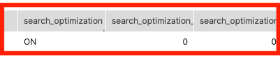 Search Optimization: When & How To Use - Part 1/3
