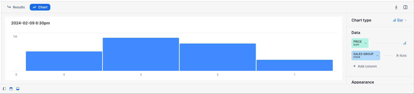 Creating a Dashboard with histogram