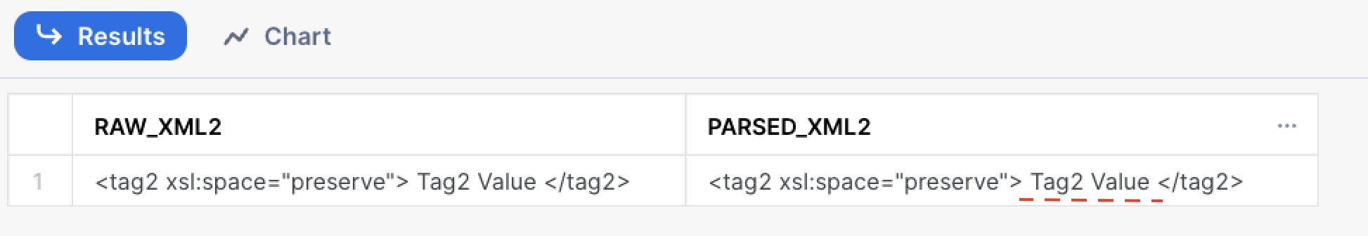 How to preserve spaces in XML tags when using the PARSE_XML function