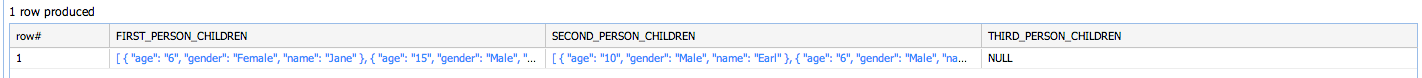 JSON Data Parsing in Snowflake
