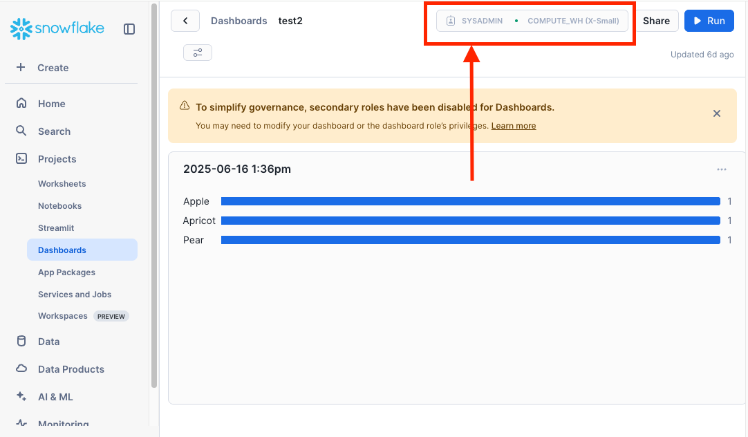 How to recover dashboard from a dropped user?