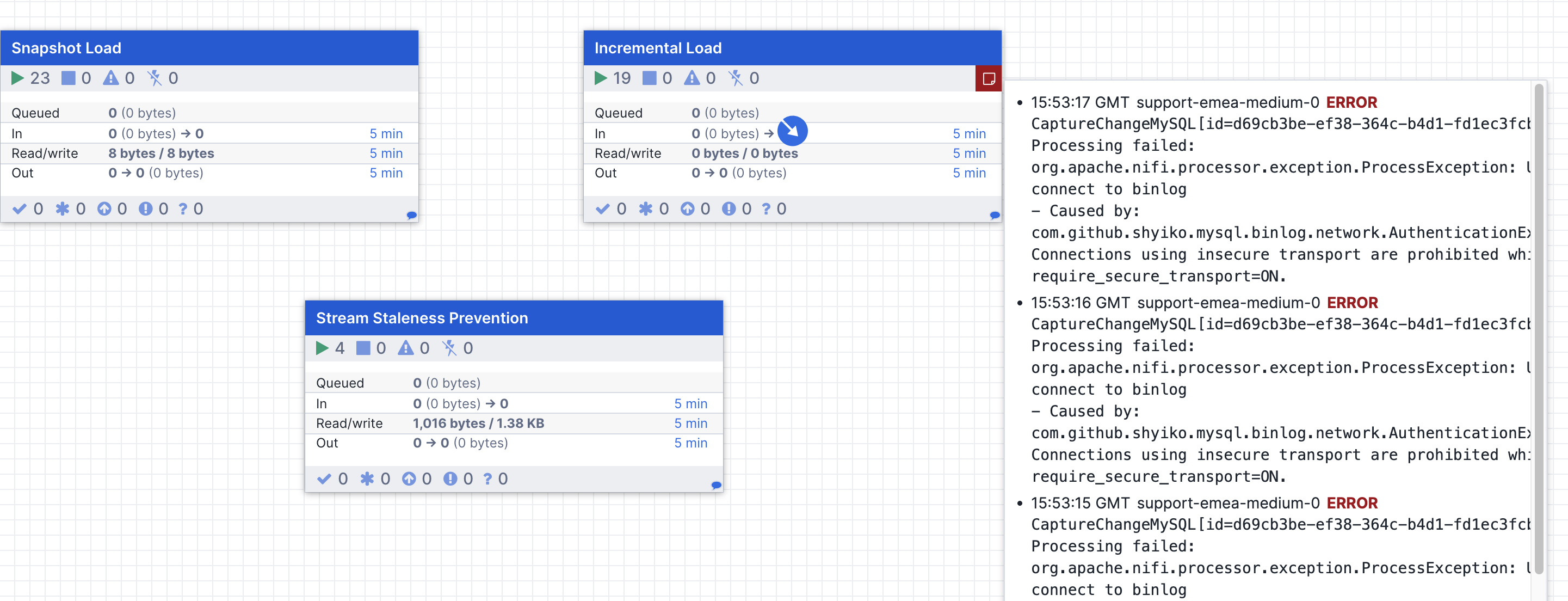 How to configure OpenFlow MySQL connector when the source MySQL ...