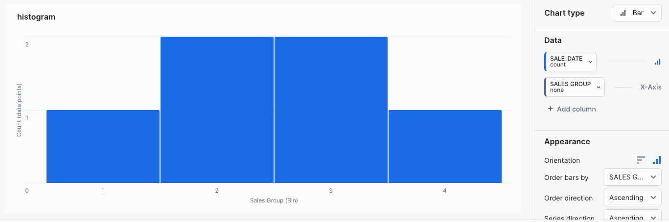 Creating a Dashboard with histogram