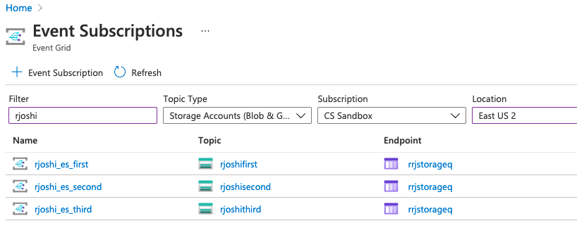 Maximum number of notification integrations in cloud AZURE exceeded